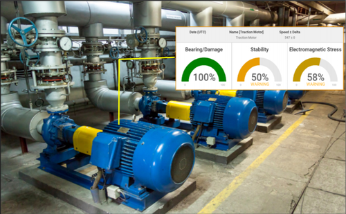 Machine Condition Monitoring