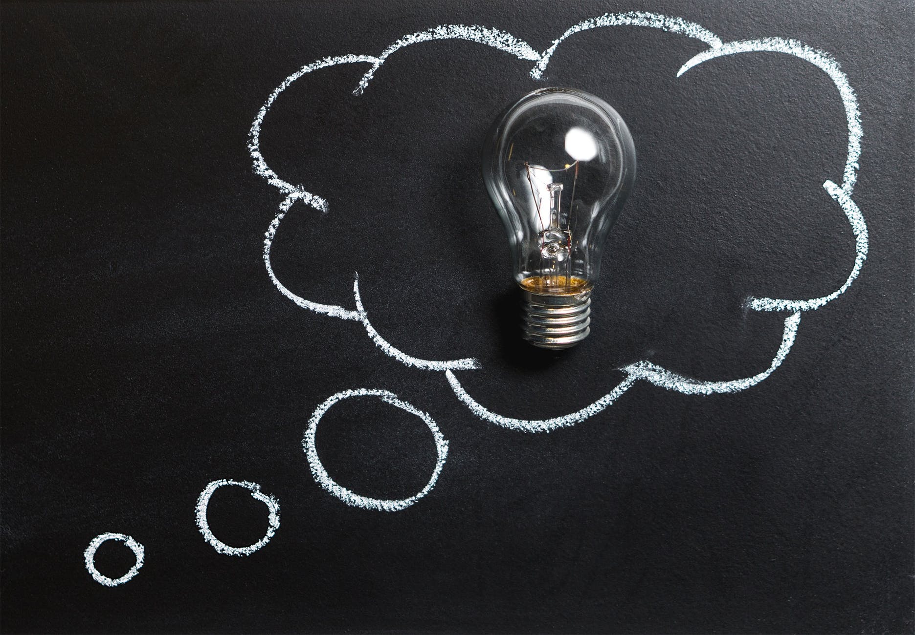 Understanding Idea Management