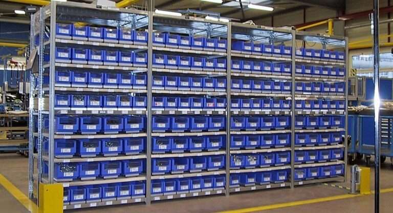 Kanban – Discover the power of Kanban system