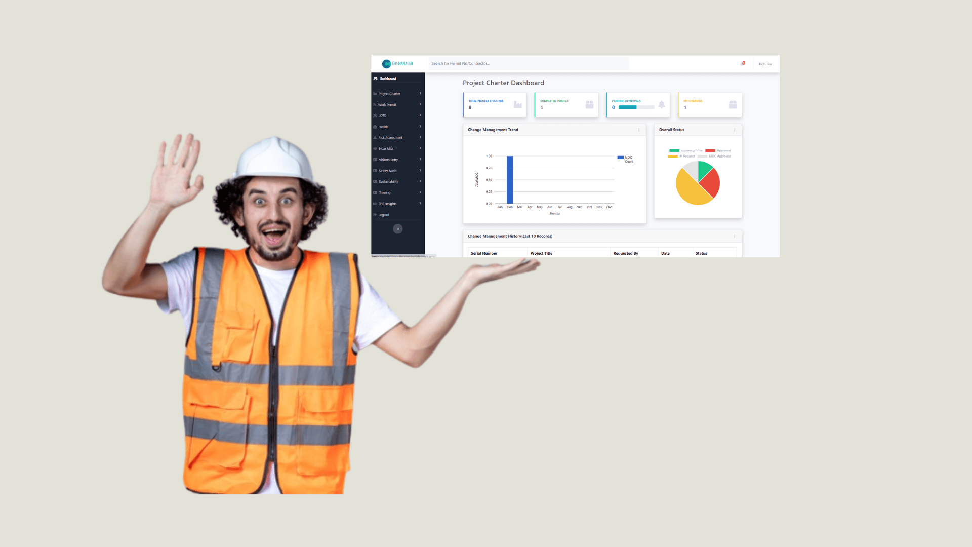 Streamline EHS Solutions with Dashboards and Analytics