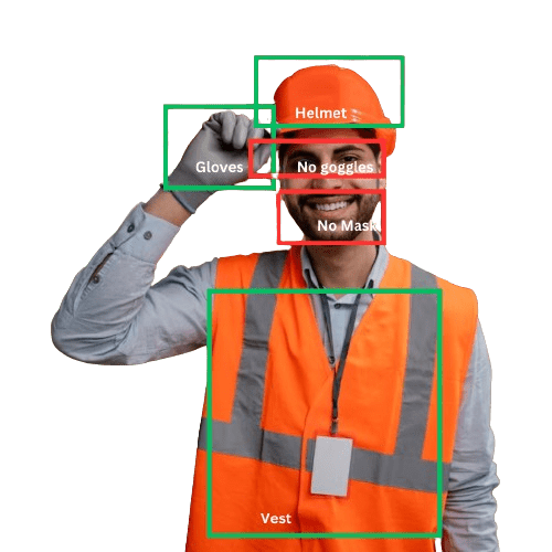 ppe detection