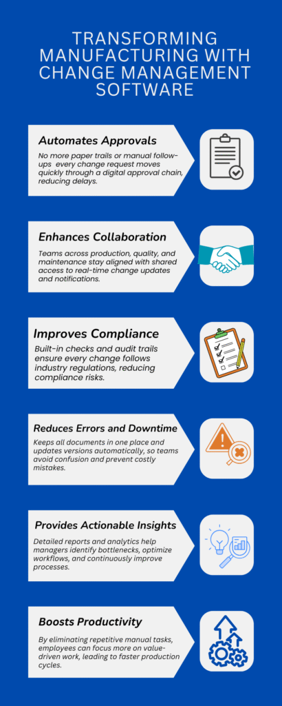 Transforming manufacturing With Change Management Software
