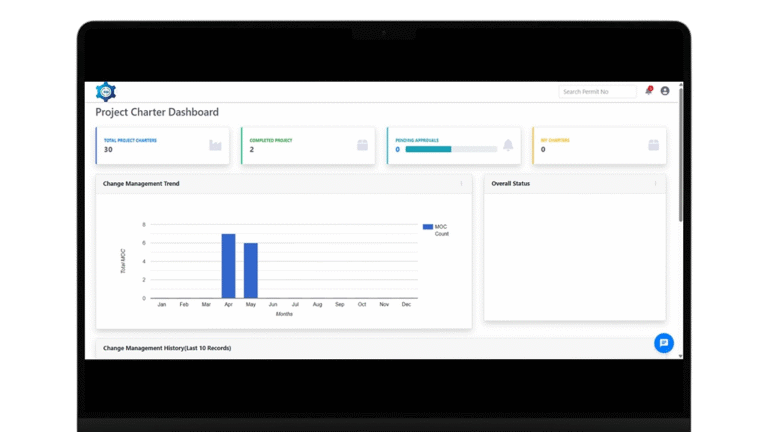 Change management dashboard
