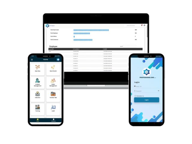 Headcount tracking dashboard