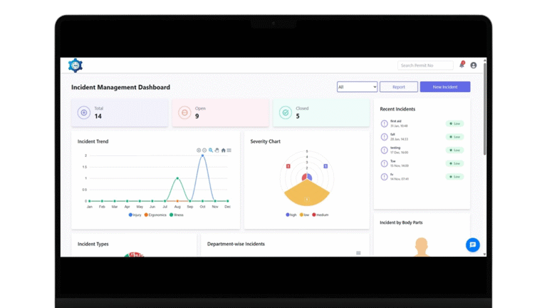 Incident management dashboard