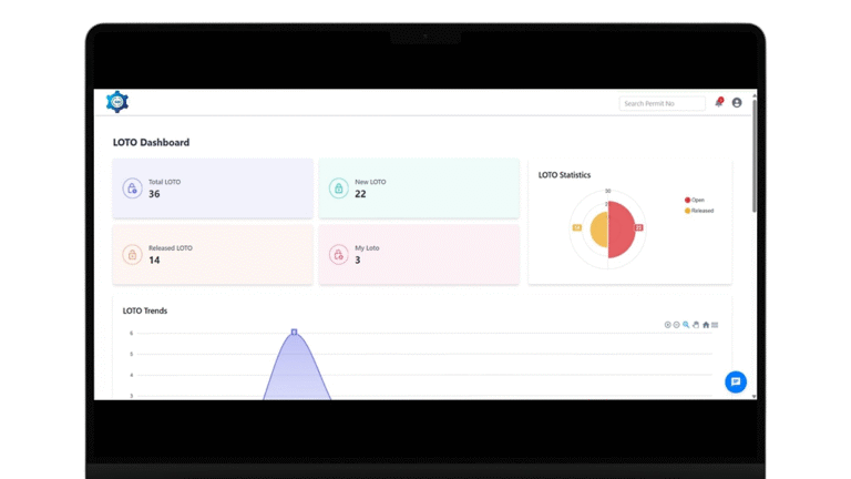 lockout tagout dashboard