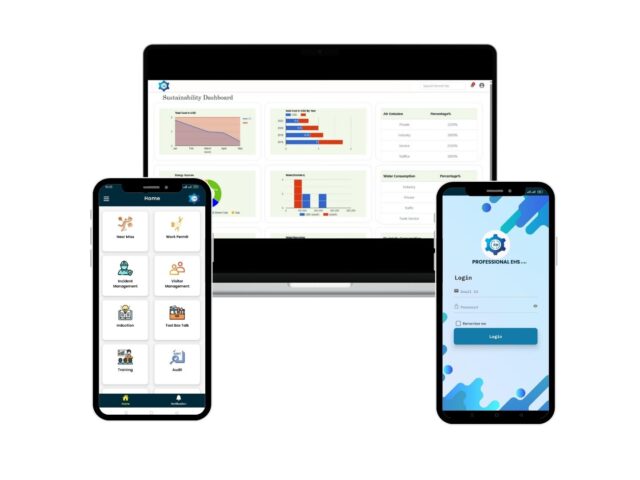 Sustainability dashboard