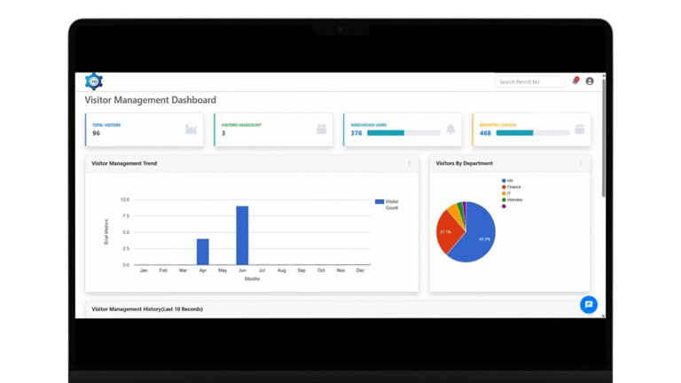 Visitor management Software