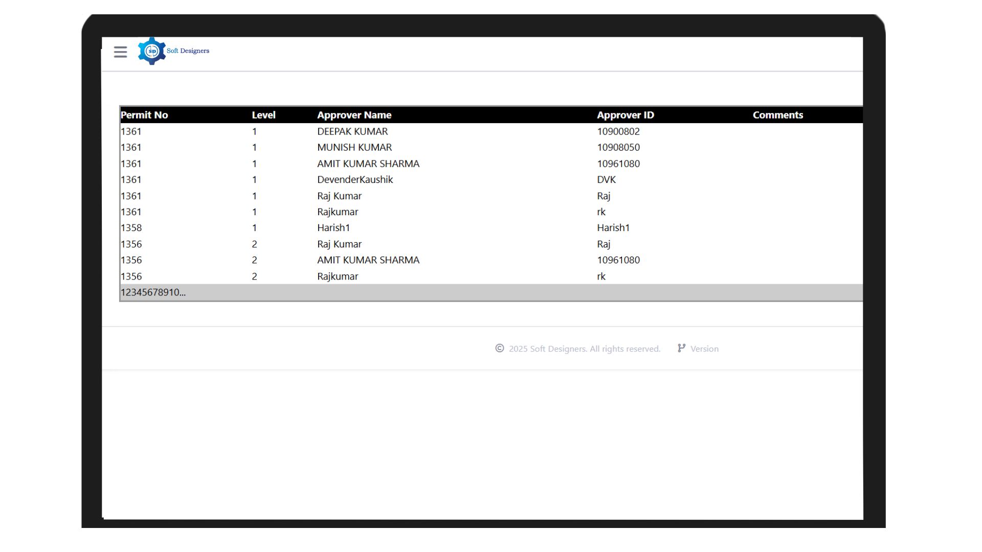 Permit Approval Table