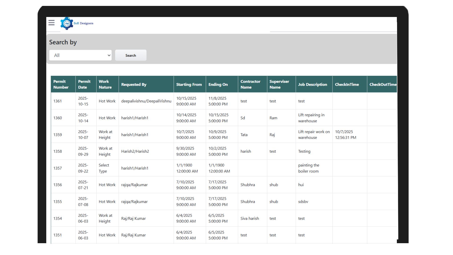 Permit Overview Table