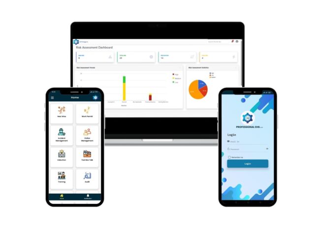 Risk assessment dashboard for management