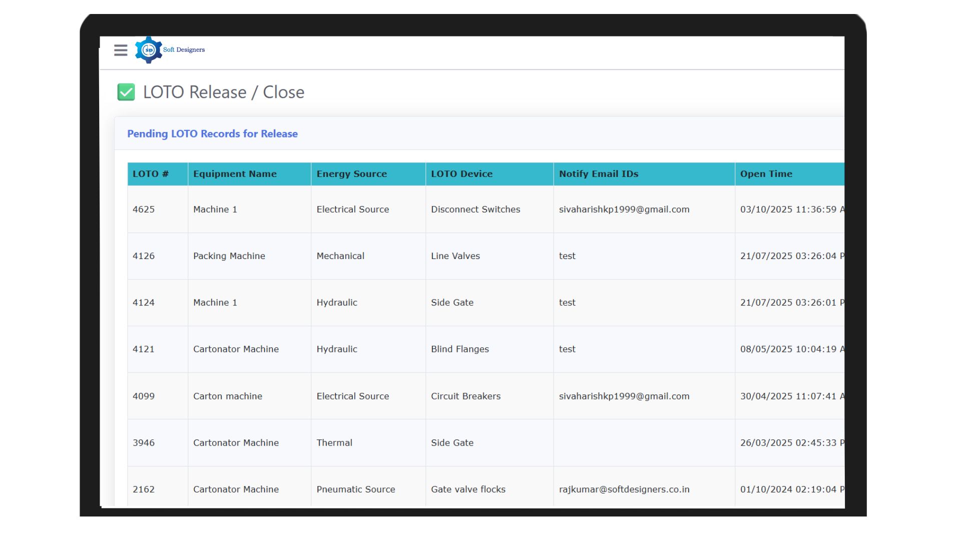 Permit Approval Table