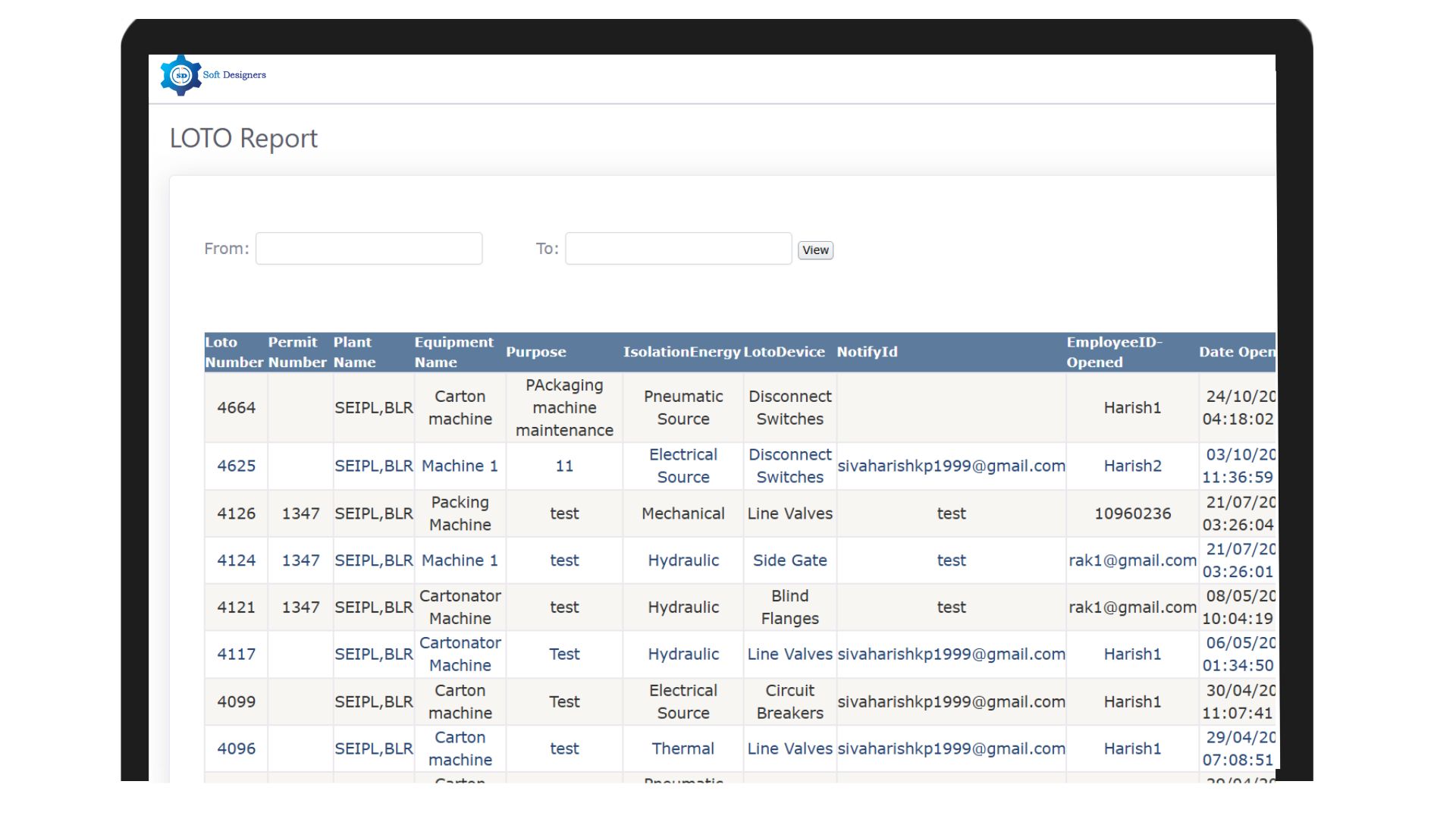 Permit Overview Table