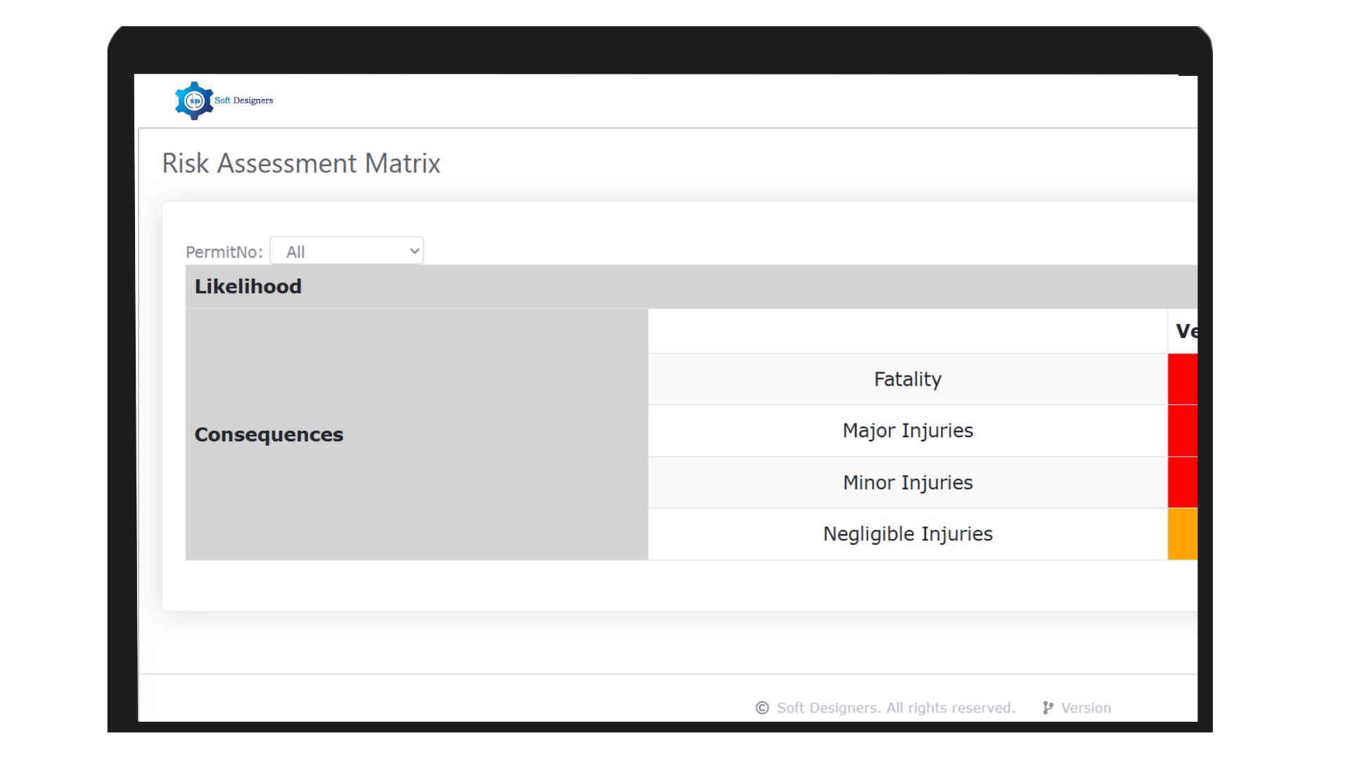Hazard Identification Form