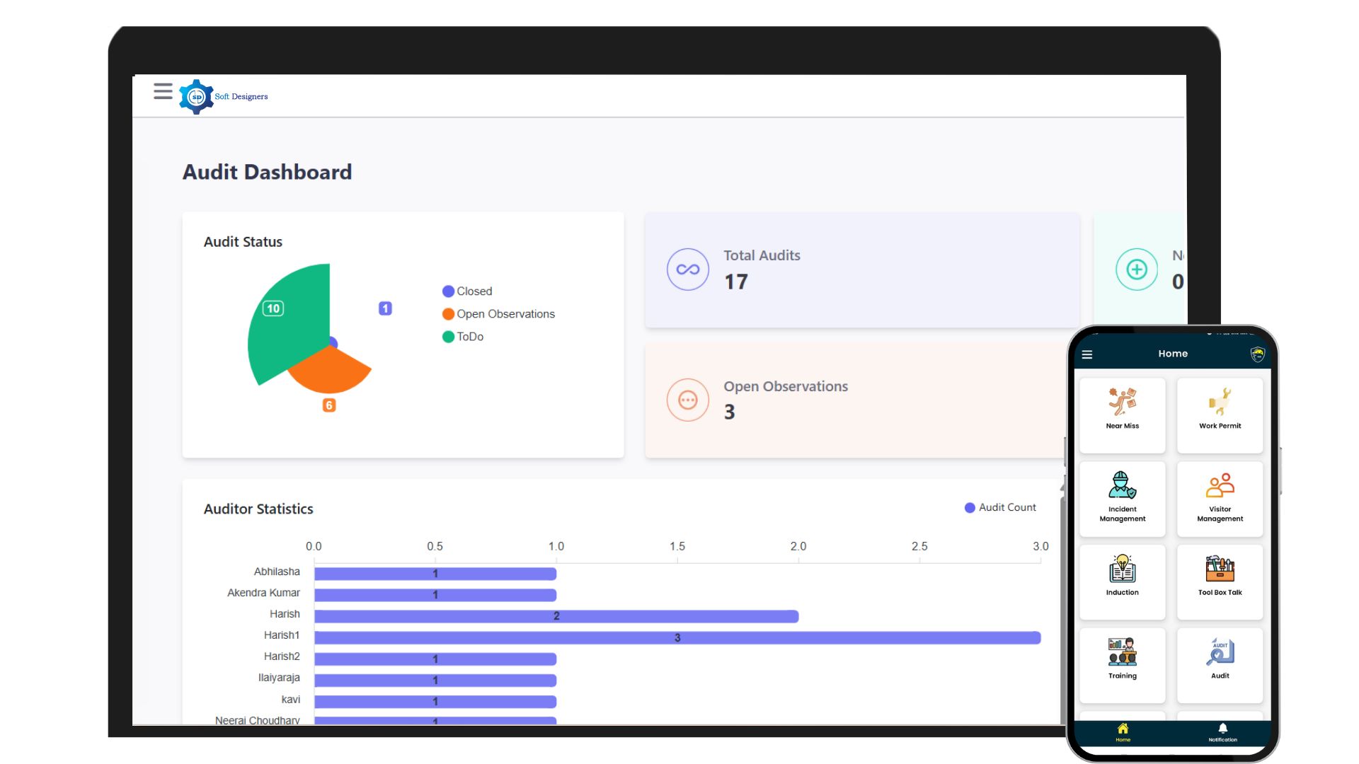 Audit Dashboard