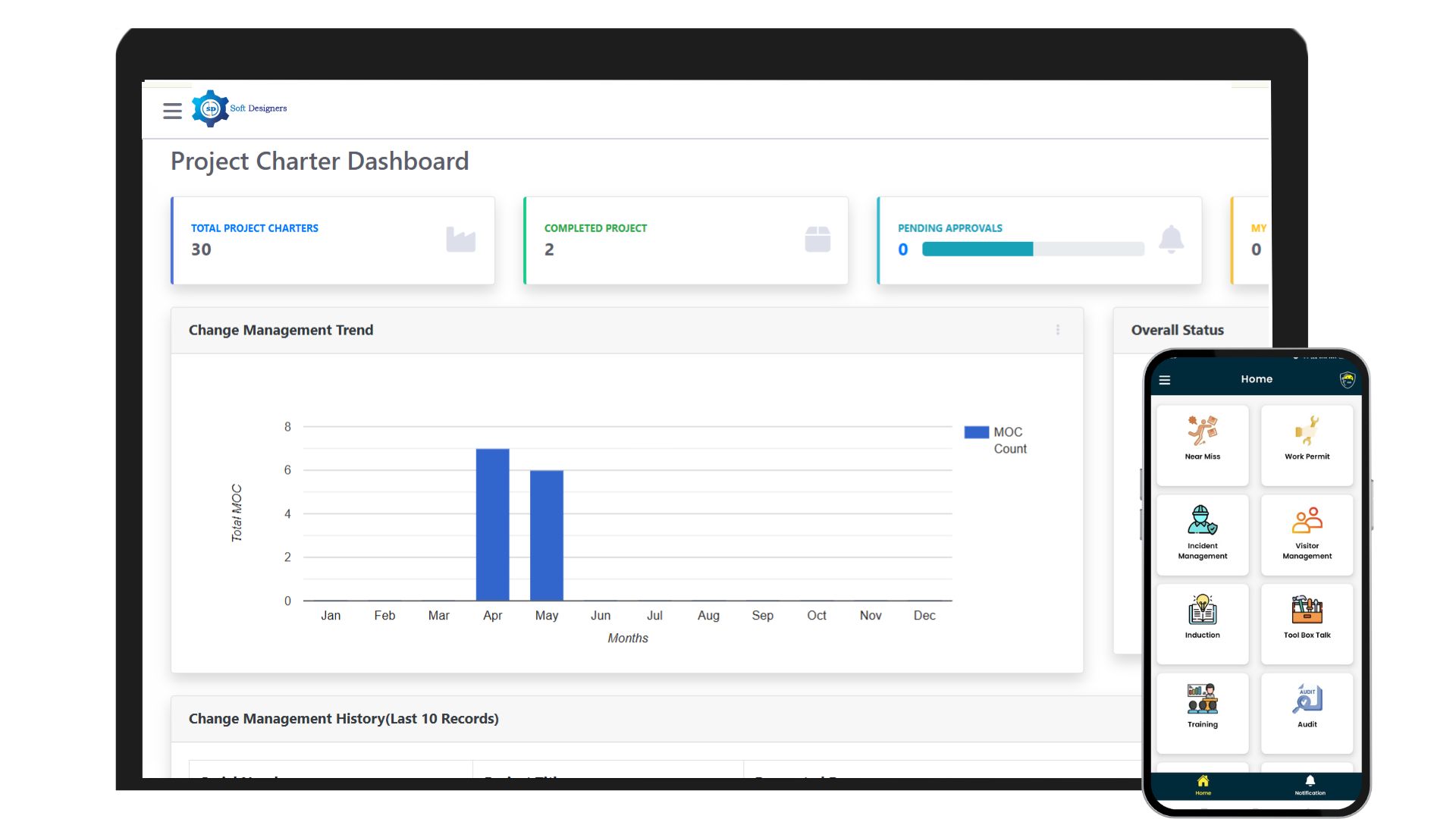 Change management dashboard