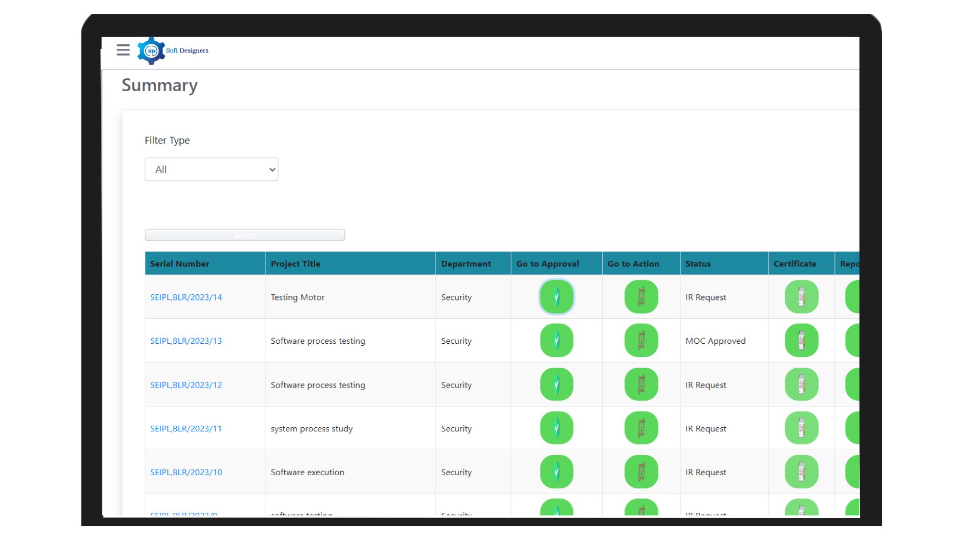 Change request workflow
