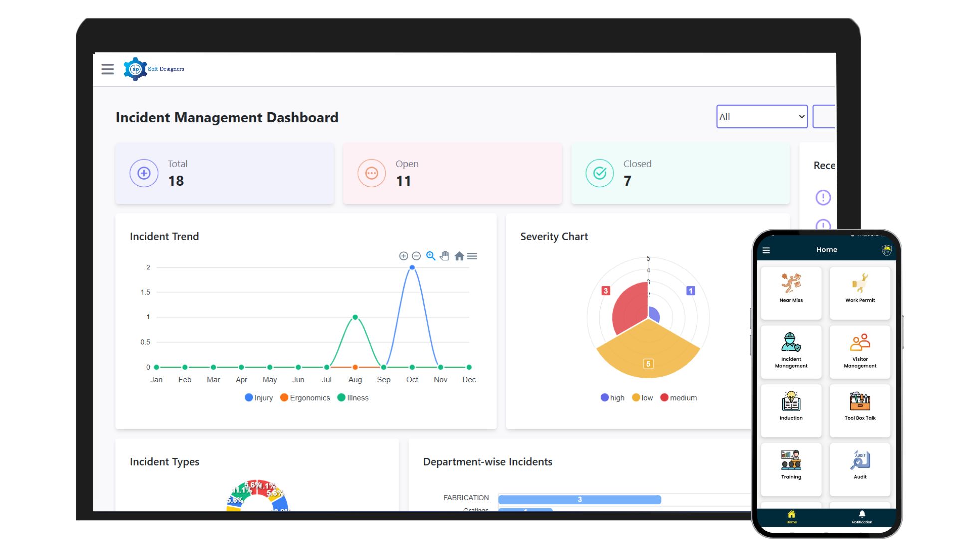 Root Cause Analysis Dashboard