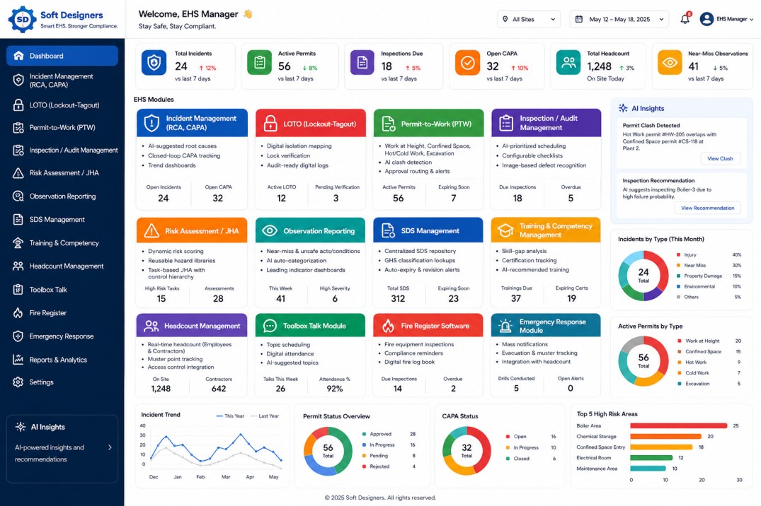 ai powered ehs software