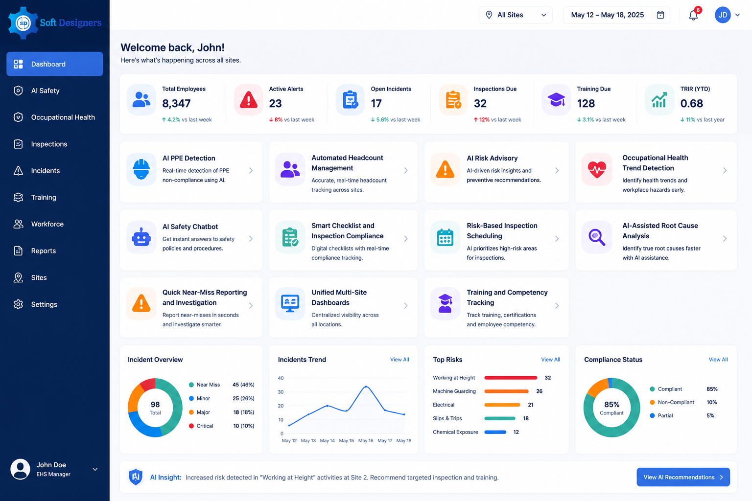 Safety management systems dashboard sms