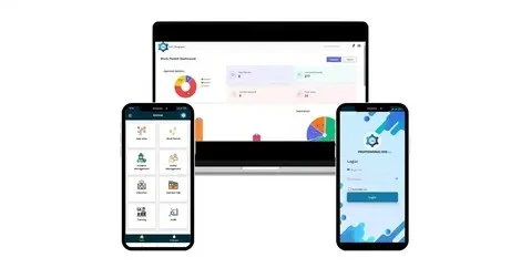 Safe Permit To Work Dashboard
