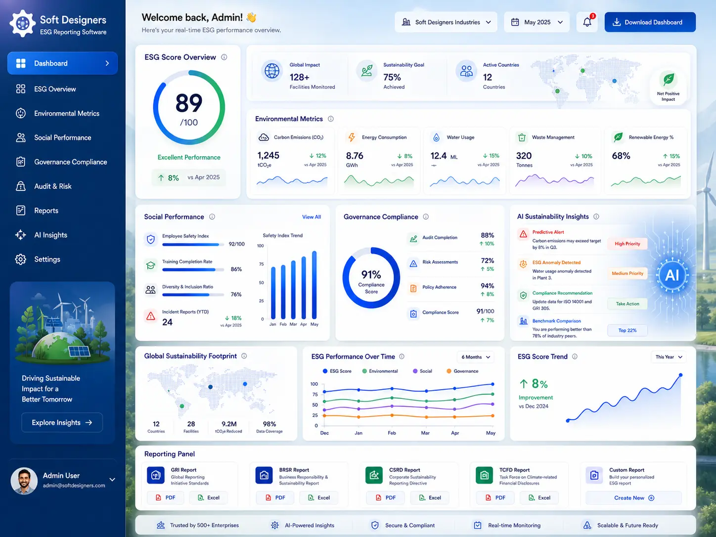 ESG Dashboard