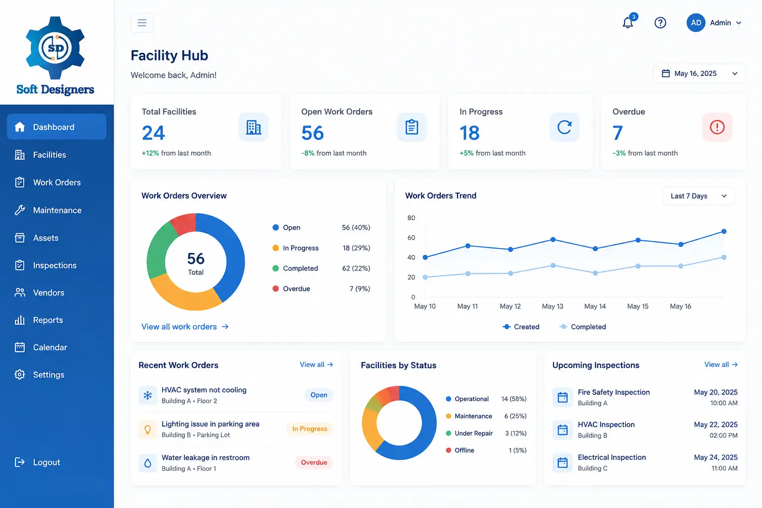 Facility Hub Dashboard