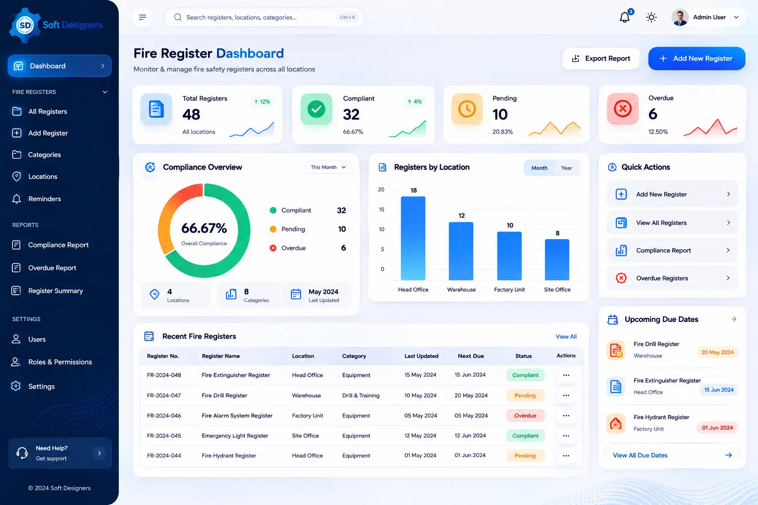 Fire Register Dashboard
