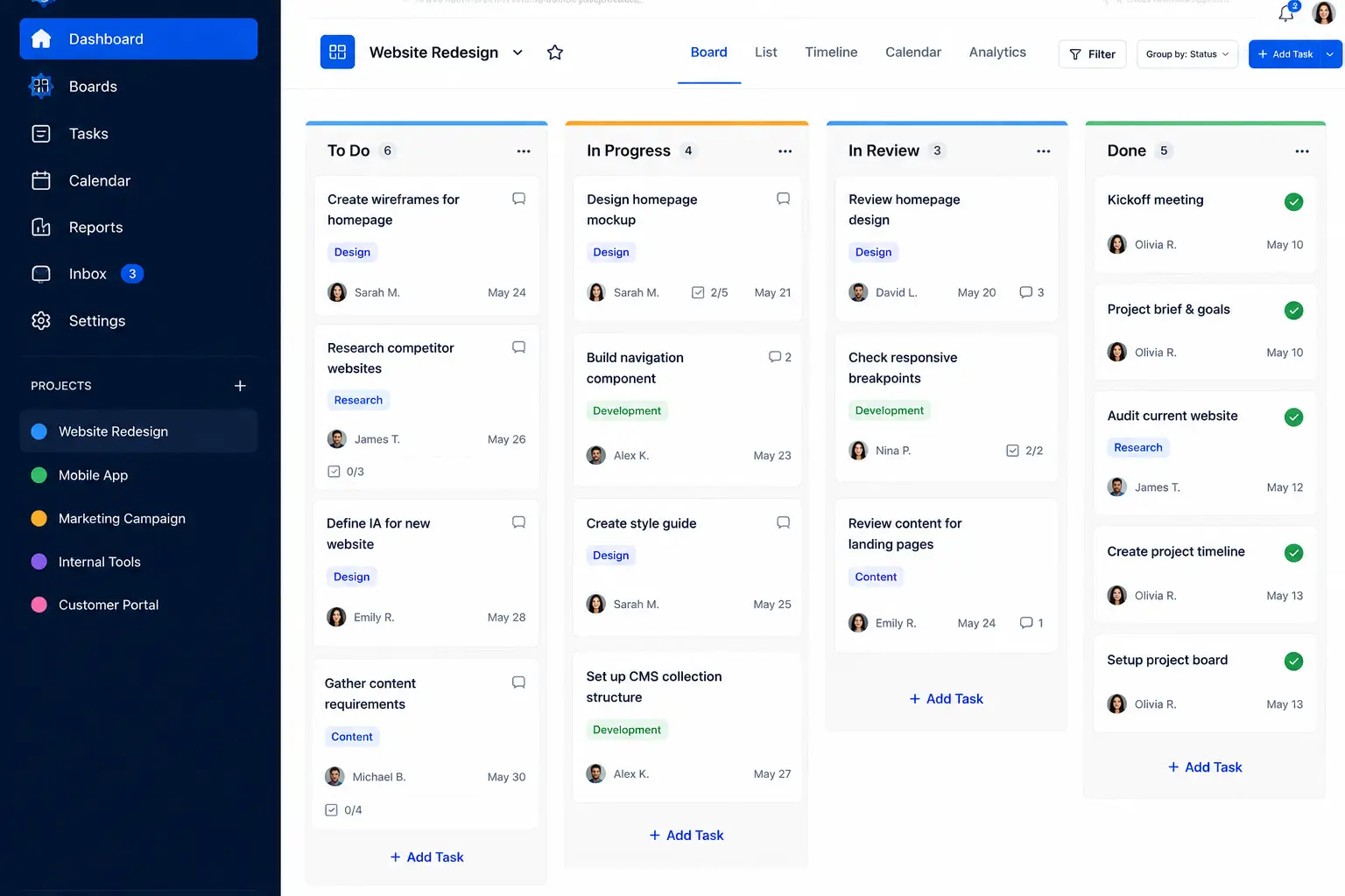 E-Kanban Dashboard