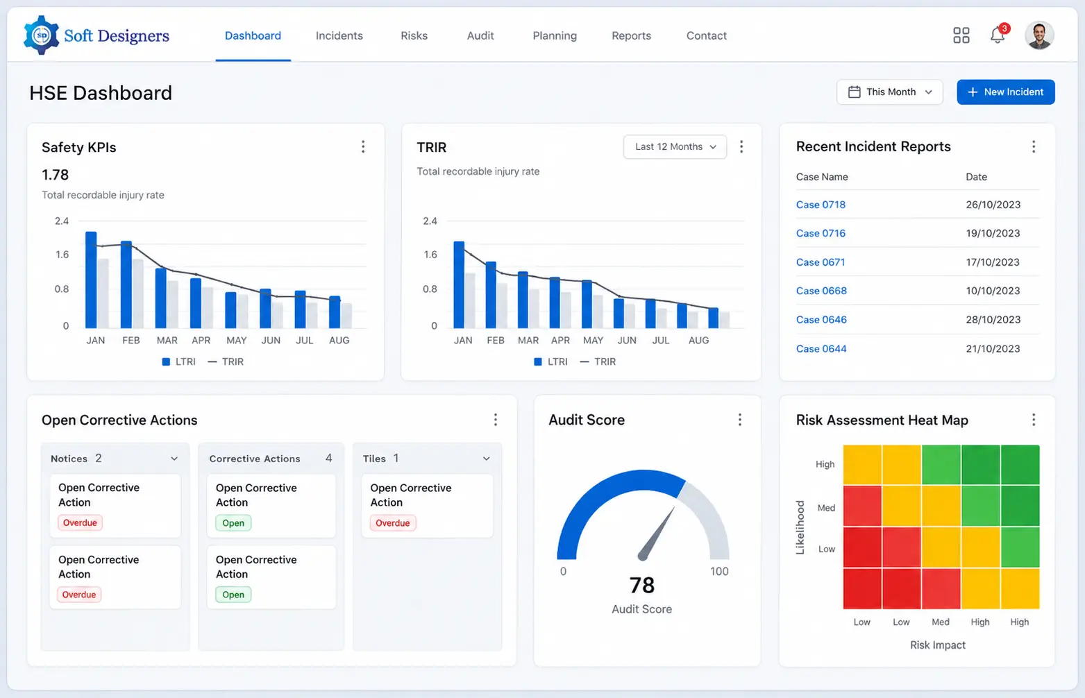 HSE Dashboard