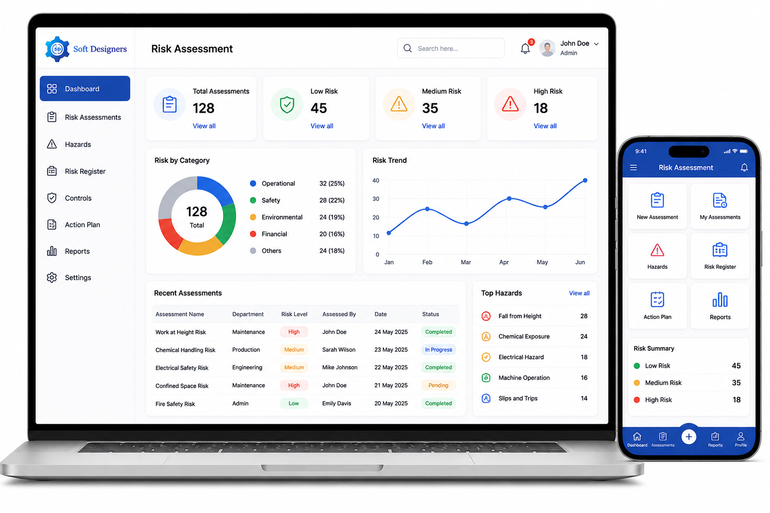 Risk Assessment Software Preview