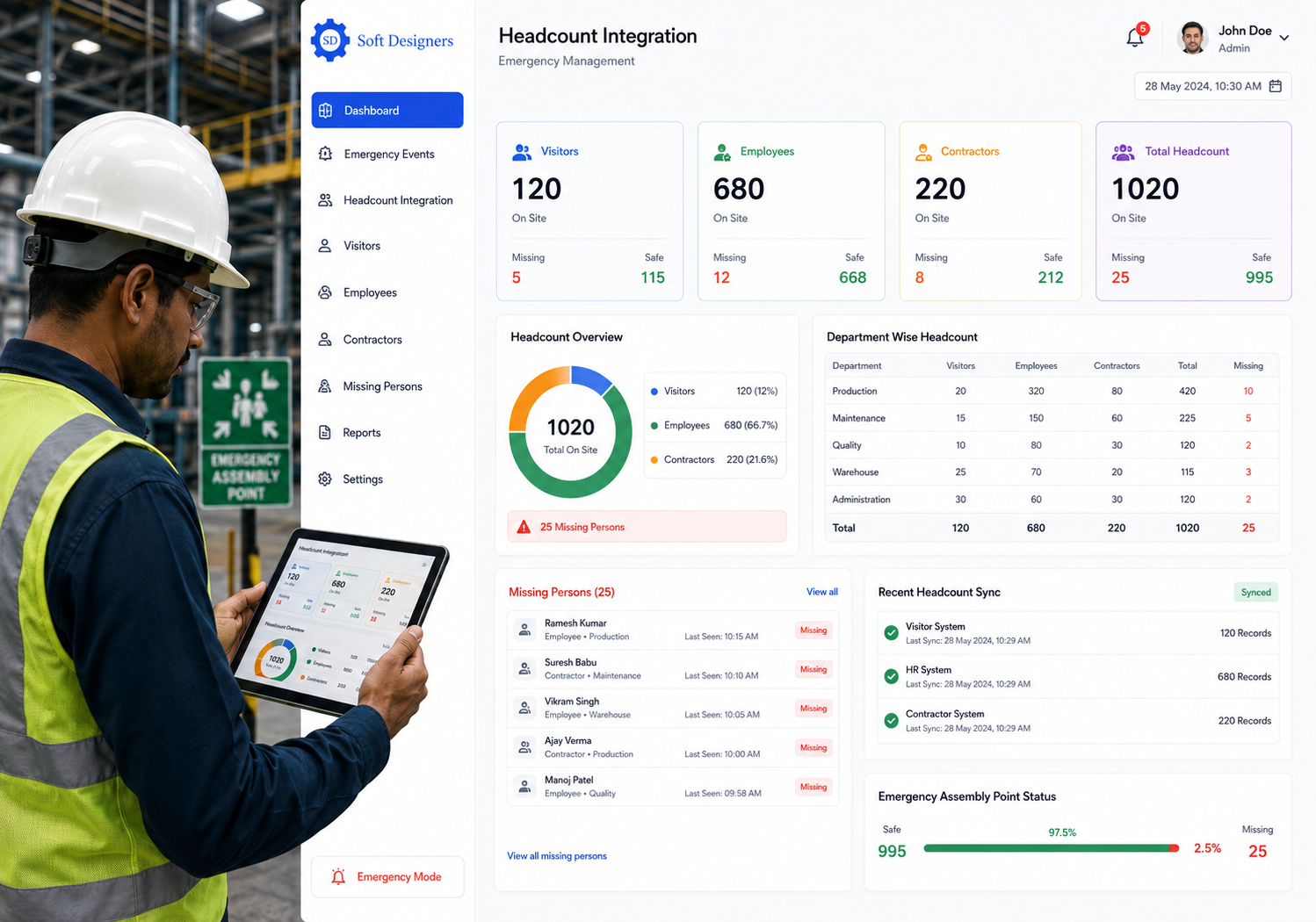 Headcount Management Software for emergency evacuation and real-time occupancy monitoring