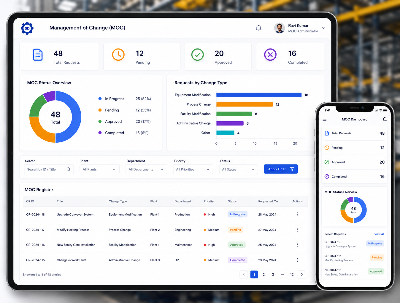 Management of Change Software Centralized MOC Register