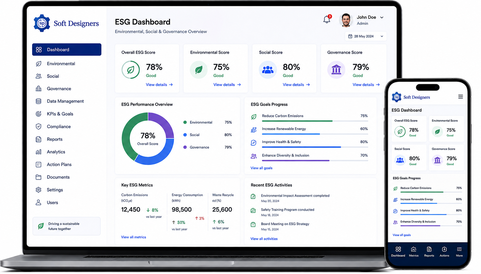 ESG Software for Complete Sustainability Management