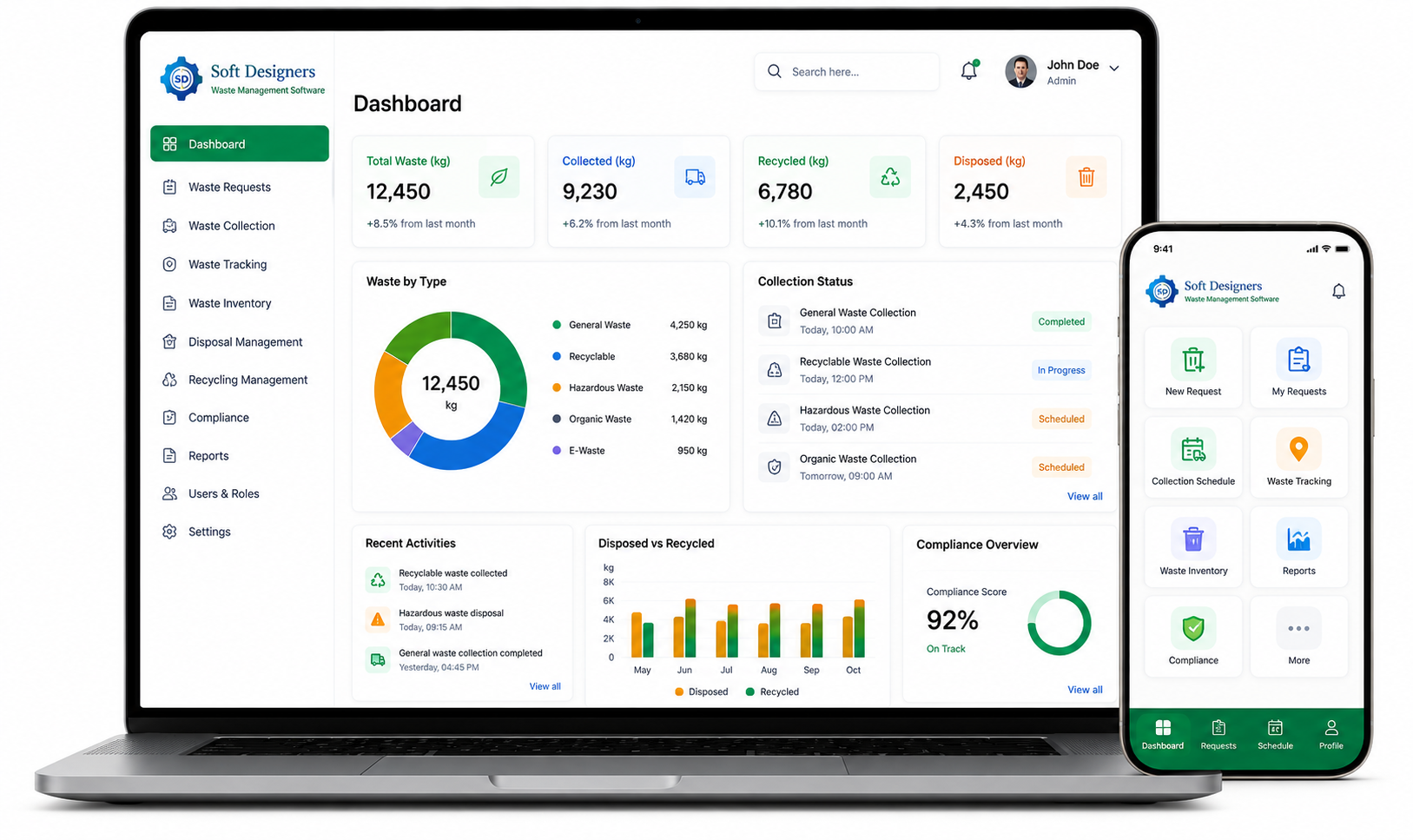 Digital Waste Management Preview