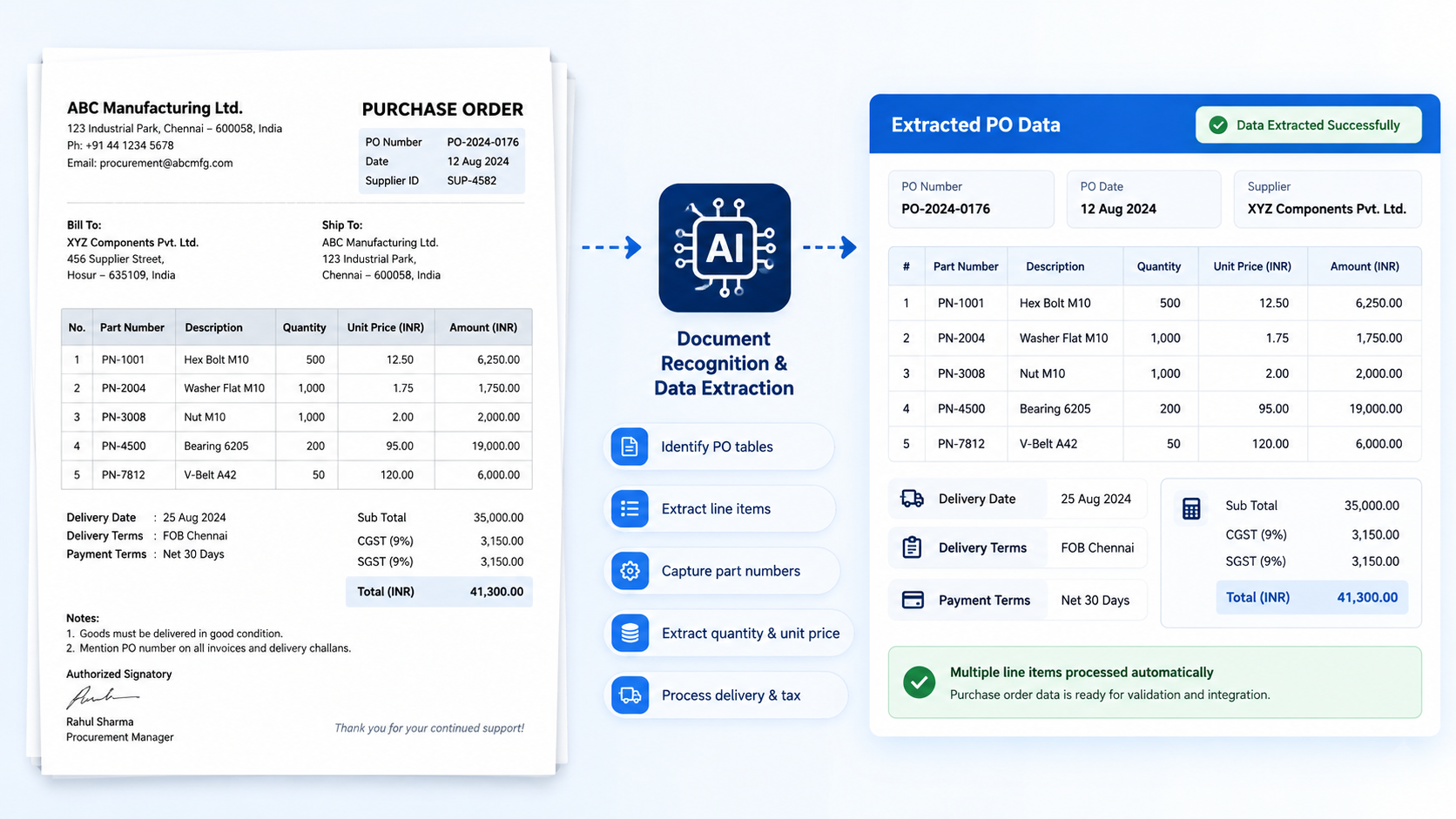 Process Multiple PO Line Items Automatically