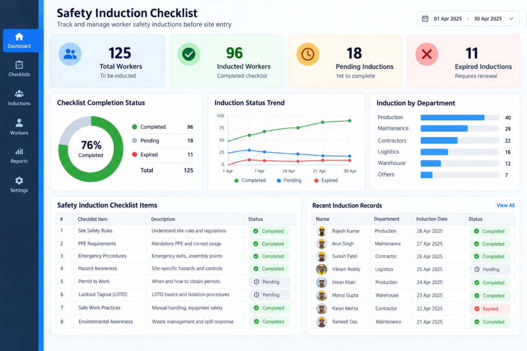 Safety Induction Dashboard Overview